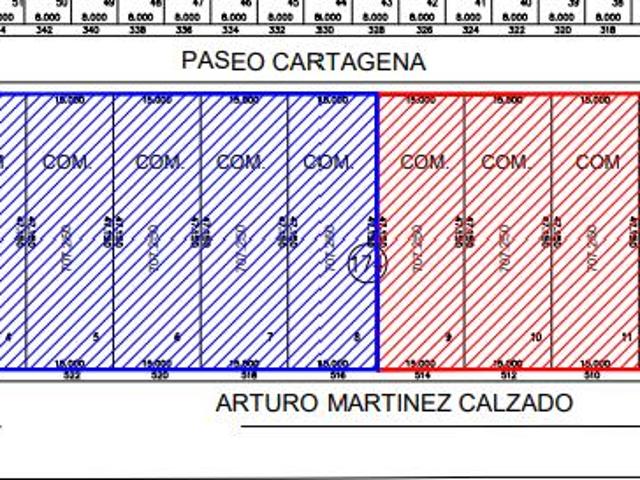 TERRENO COMERCIAL EN RENTA HACIENDA RINCONADA