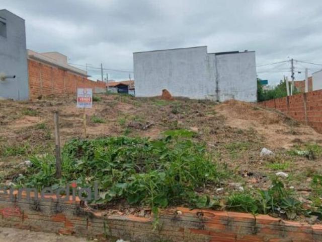 Terreno Comercial Misto à Venda 192,47 m² Residencial Vitiello – Boituva/SP