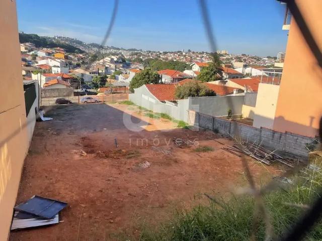 Terreno comercial para Locação em Valinhos/SP Jardim das Vitórias Régias