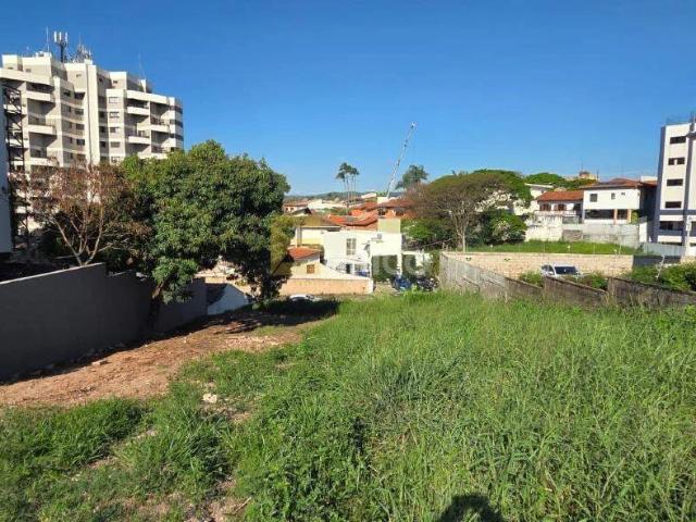Terreno comercial para Locação em Vinhedo/SP Centro