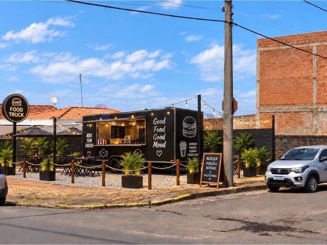Terreno comercial para Locação em Botucatu/SP Vila Carmelo
