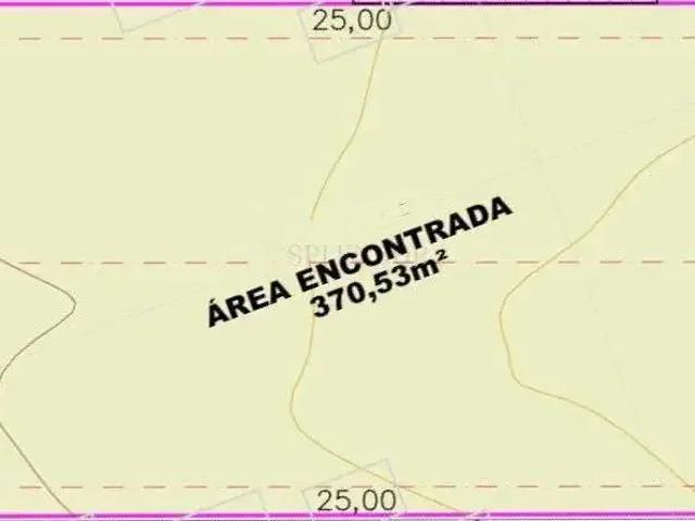 Terreno comercial para Locação em Blumenau/SC Ponta Aguda