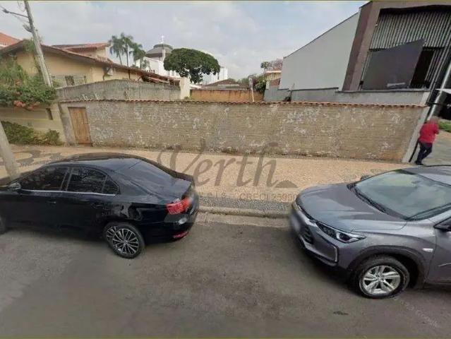 Terreno comercial para Locação em Campinas/SP Nova Campinas