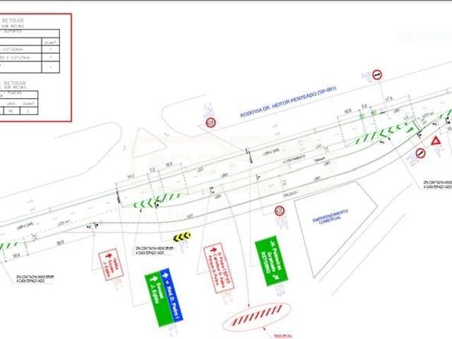 Terreno comercial para Locação em Campinas/SP Bairro das Palmeiras