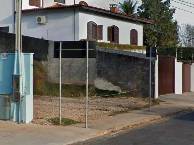 Terreno comercial para Locação em Campinas/SP Bairro das Palmeiras