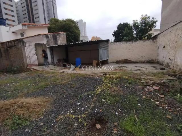 Terreno comercial para Locação em Campinas/SP Bonfim