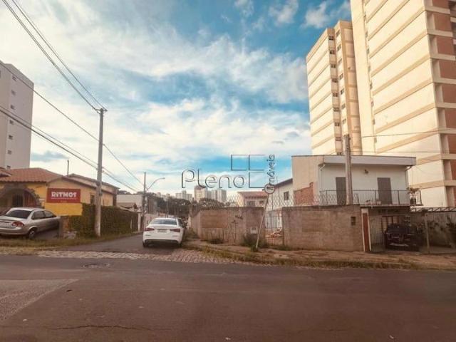 Terreno comercial para Locação em Campinas/SP Bosque