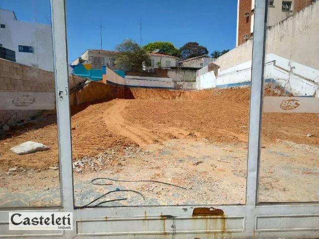 Terreno comercial para Locação em Campinas/SP Bosque