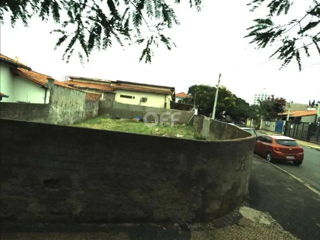 Terreno comercial para Locação em Campinas/SP Botafogo
