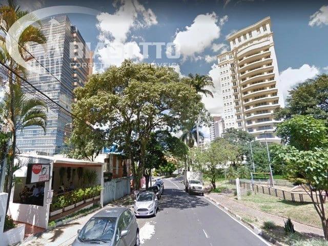 Terreno comercial para Locação em Campinas/SP Cambuí