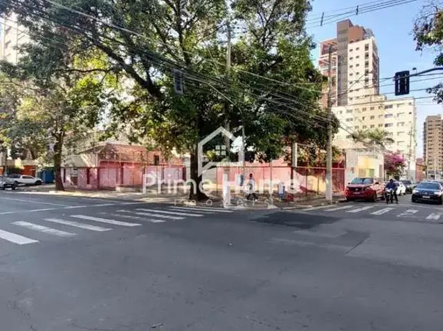 Terreno comercial para Locação em Campinas/SP Cambuí