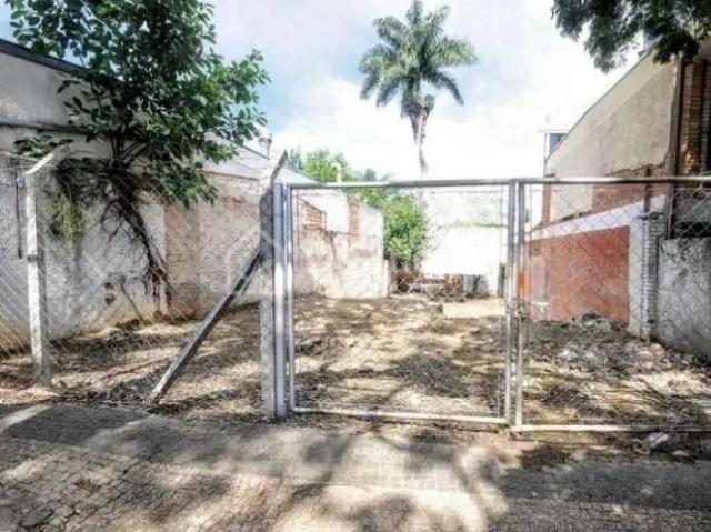 Terreno comercial para Locação em Campinas/SP Cambuí