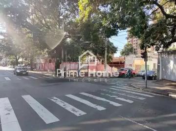 Terreno comercial para Locação em Campinas/SP Cambuí