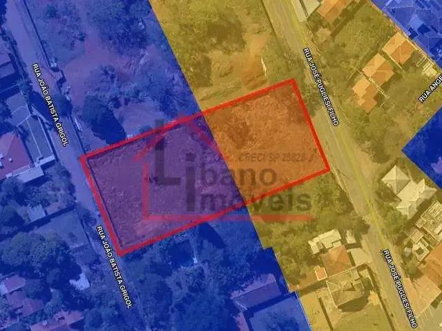 Terreno comercial para Locação em Campinas/SP Chácara Belvedere
