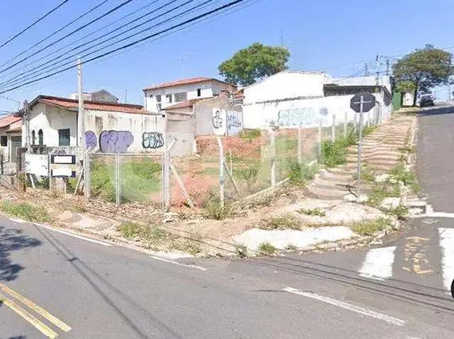 Terreno comercial para Locação em Campinas/SP Jardim Bela Vista