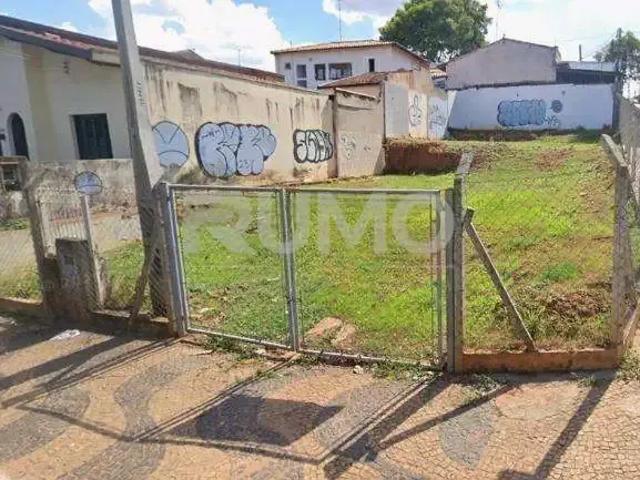 Terreno comercial para Locação em Campinas/SP Jardim Bela Vista