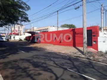 Terreno comercial para Locação em Campinas/SP Jardim Chapadão
