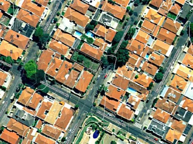 Terreno comercial para Locação em Campinas/SP Jardim Chapadão