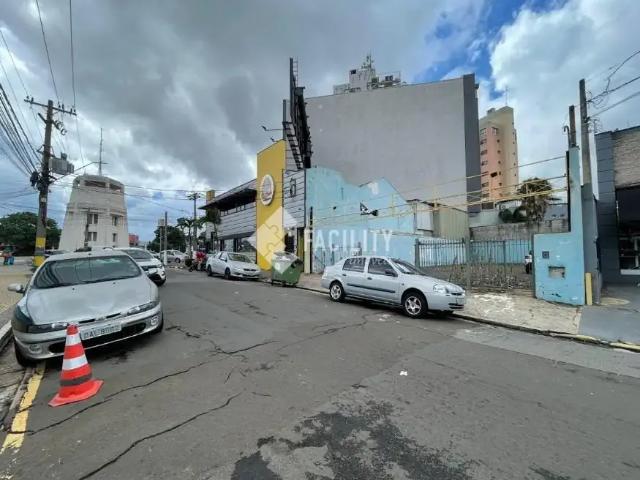 Terreno comercial para Locação em Campinas/SP Jardim Chapadão