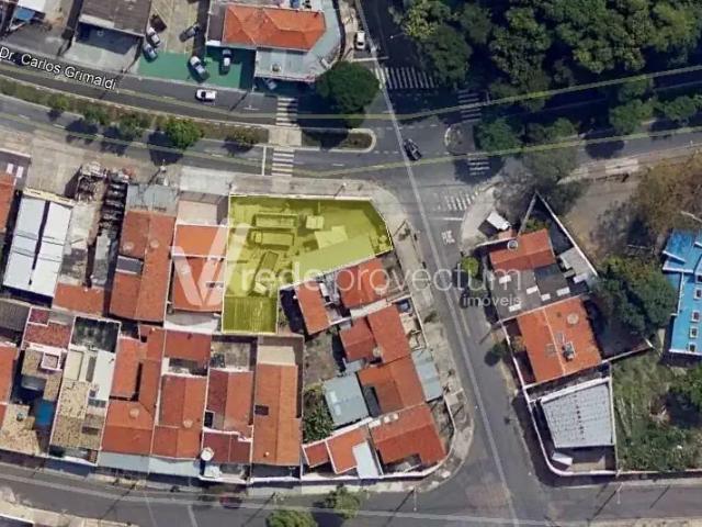 Terreno comercial para Locação em Campinas/SP Jardim Conceição