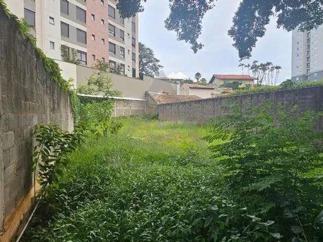 Terreno comercial para Locação em Campinas/SP Jardim das Paineiras