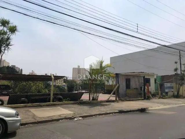Terreno comercial para Locação em Campinas/SP Jardim do Trevo