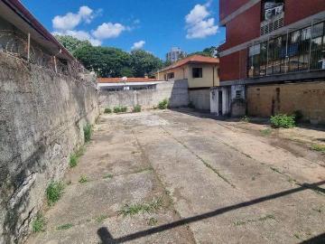 Terreno comercial para Locação em Campinas/SP Jardim Guarani