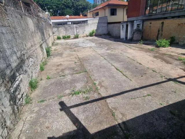 Terreno comercial para Locação em Campinas/SP Jardim Guarani