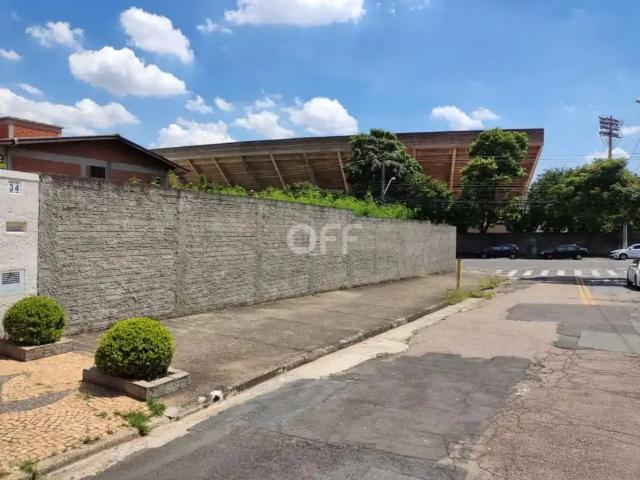 Terreno comercial para Locação em Campinas/SP Jardim Guarani