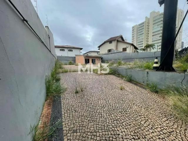 Terreno comercial para Locação em Campinas/SP Jardim Nossa Senhora Auxiliadora