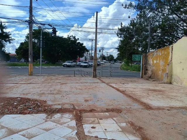 Terreno comercial para Locação em Campinas/SP Jardim Novo Campos Elíseos