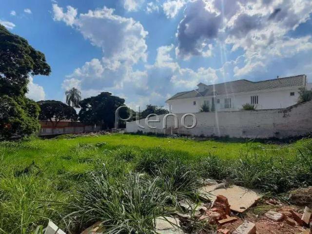 Terreno comercial para Locação em Campinas/SP Jardim Planalto