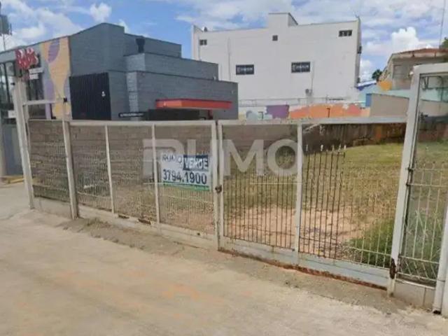 Terreno comercial para Locação em Campinas/SP Jardim Proença