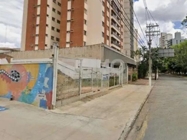 Terreno comercial para Locação em Campinas/SP Jardim Proença