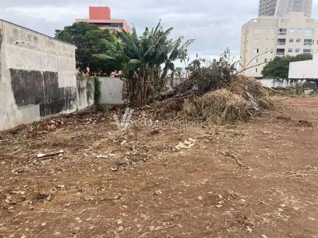 Terreno comercial para Locação em Campinas/SP Jardim Primavera