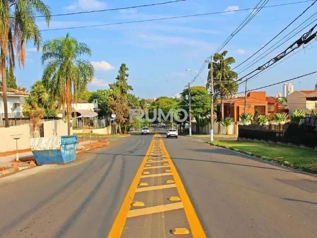 Terreno comercial para Locação em Campinas/SP Parque Taquaral