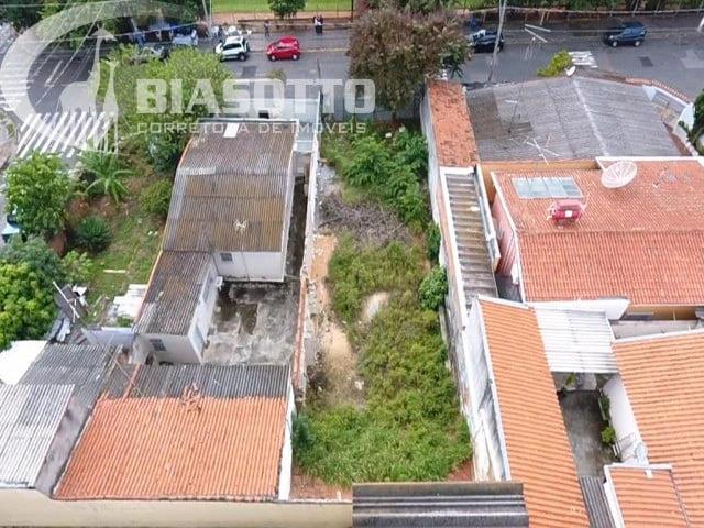 Terreno comercial para Locação em Campinas/SP Parque Itália