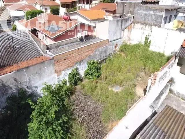 Terreno comercial para Locação em Campinas/SP Parque Itália