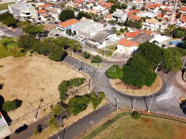 Terreno comercial para Locação em Campinas/SP Parque Rural Fazenda Santa Cândida