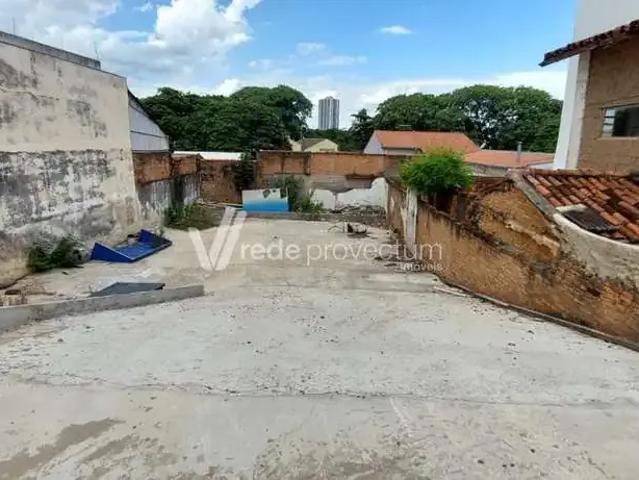 Terreno comercial para Locação em Campinas/SP Ponte Preta