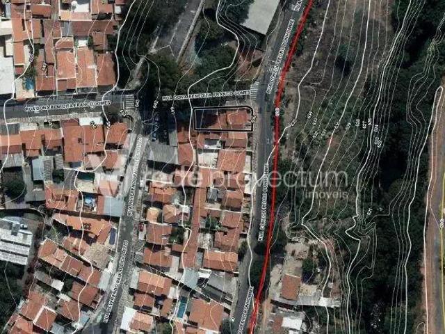 Terreno comercial para Locação em Campinas/SP Taquaral