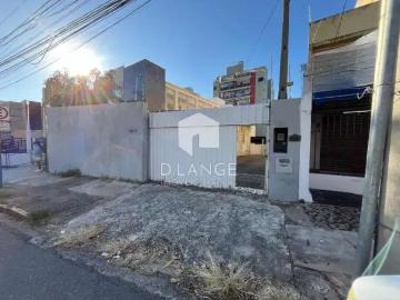 Terreno comercial para Locação em Campinas/SP Taquaral