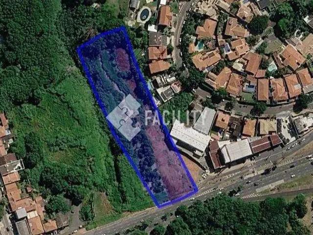 Terreno comercial para Locação em Campinas/SP Vila Brandina