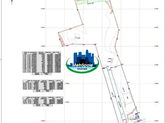 Terreno comercial para Locação em Guarulhos/SP Cidade Aracilia