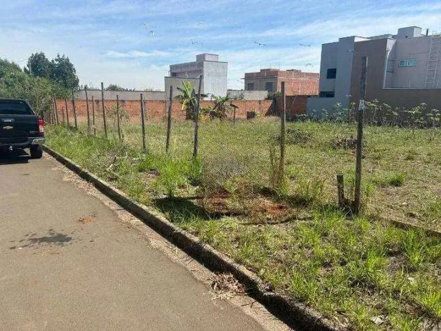 Terreno comercial para Locação em Hortolândia/SP Parque Terras de Santa Maria