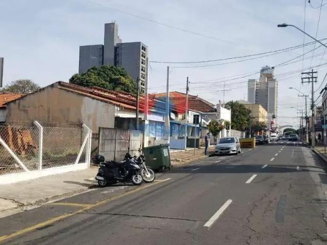 Terreno comercial para Locação em Indaiatuba/SP Centro