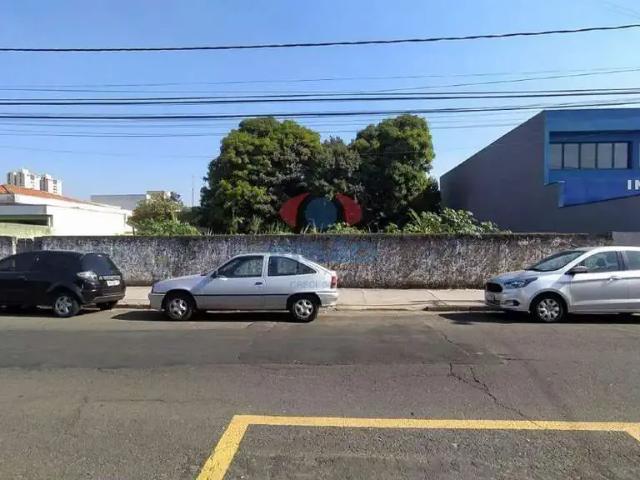 Terreno comercial para Locação em Indaiatuba/SP Cidade Nova I