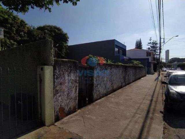Terreno comercial para Locação em Indaiatuba/SP Cidade Nova I