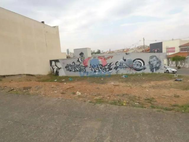Terreno comercial para Locação em Indaiatuba/SP Jardim Colonial