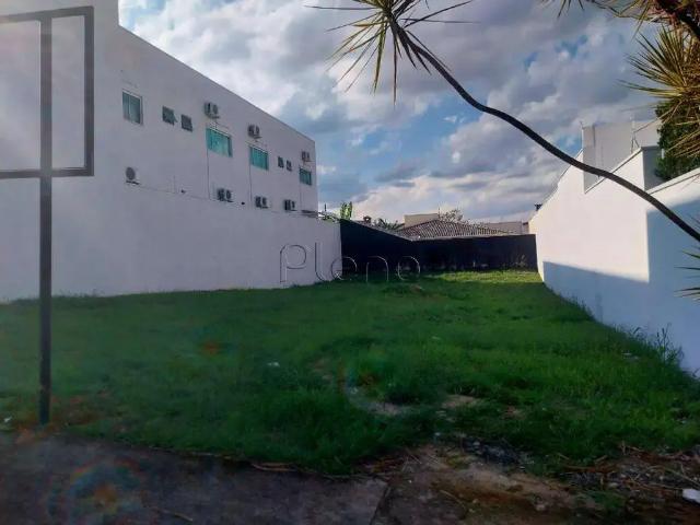 Terreno comercial para Locação em Indaiatuba/SP Jardim Esplanada